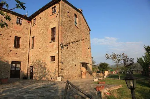 Castel D'arno Country house